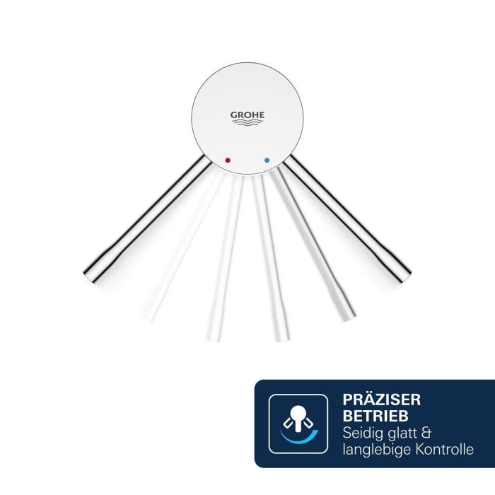 GROHE Essence New Einhand-Spültischbatterie mit L-Auslauf