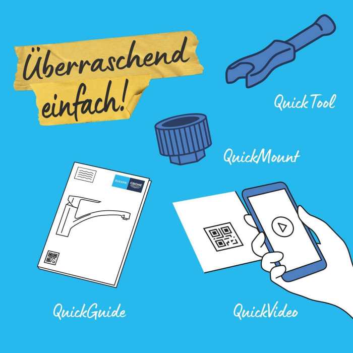 GROHE Start Einhand-Spültischbatterie 1/2