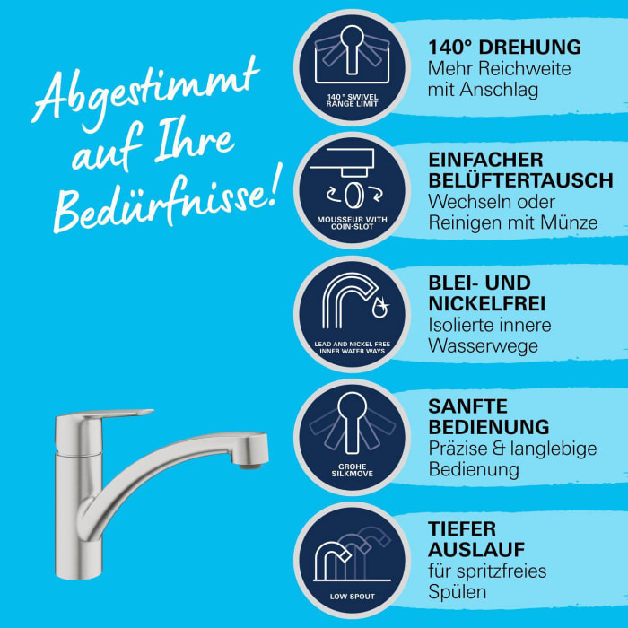 GROHE Start Einhand-Spültischbatterie 1/2