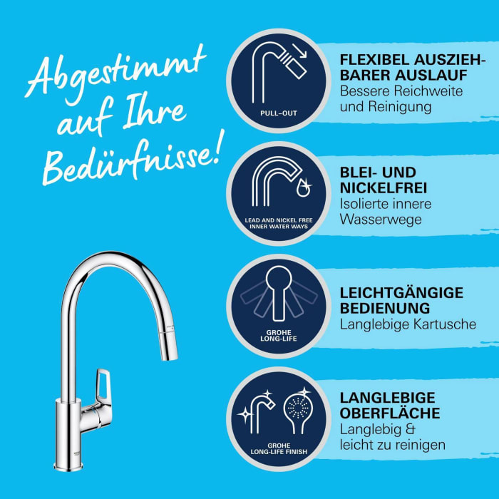GROHE StartLoop Einhand-Spültischbatterie 1/2