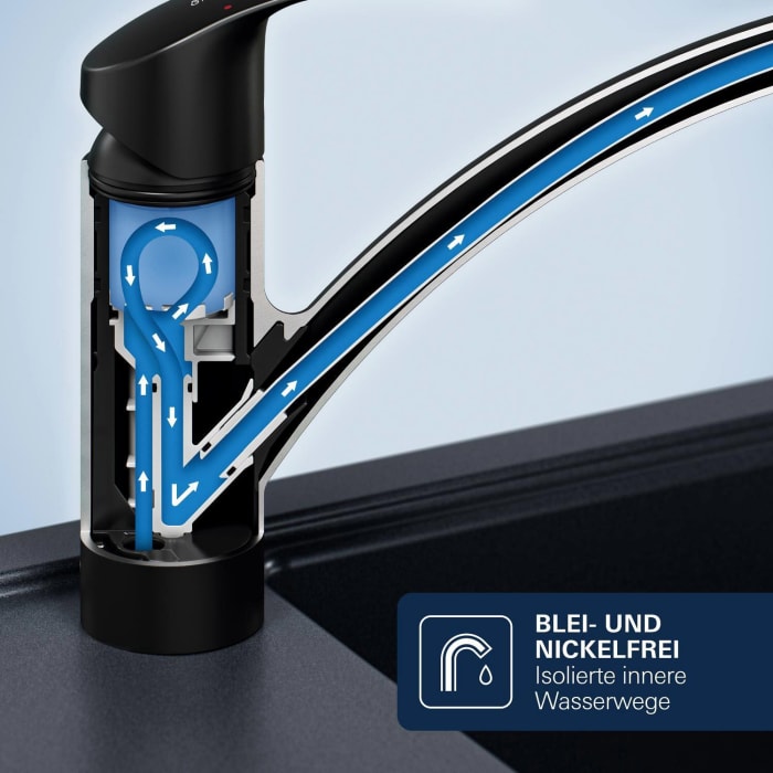 GROHE Start Loop Einhand-Spültischbatterie