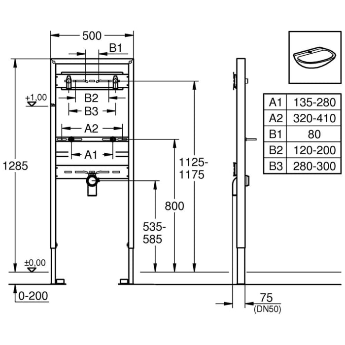 GROHE Rapid SL für Waschtisch