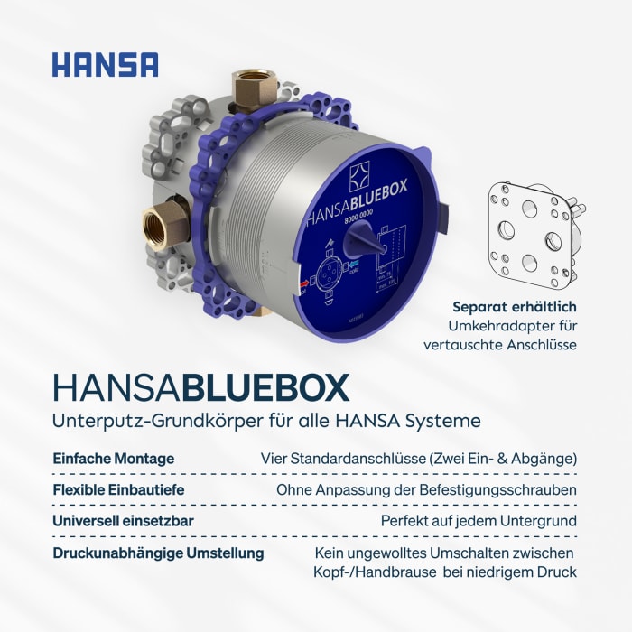 Hansa HANSALIVING Thermostat Duschsystem Komplettset