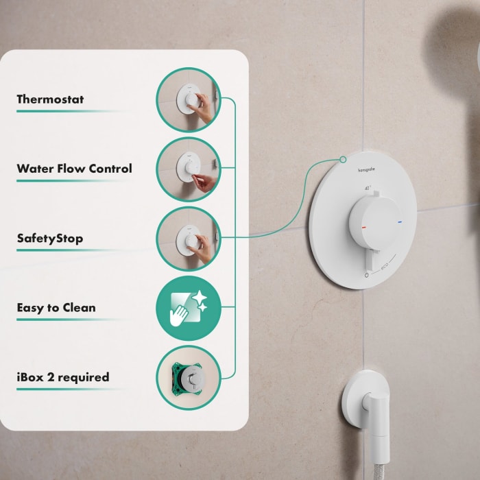 hansgrohe Ecostat Comfort S Thermostat Unterputz für 1 Funktion