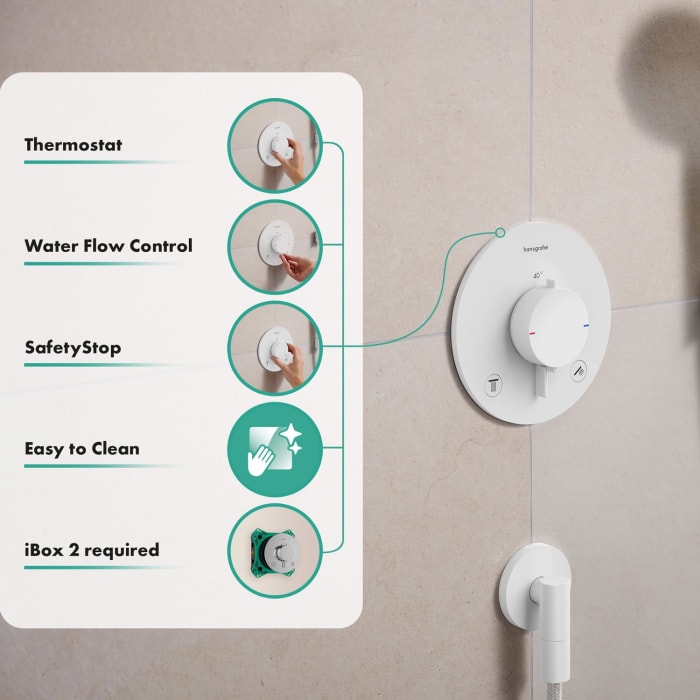 hansgrohe Ecostat Comfort S Thermostat Unterputz für 2 Funktionen