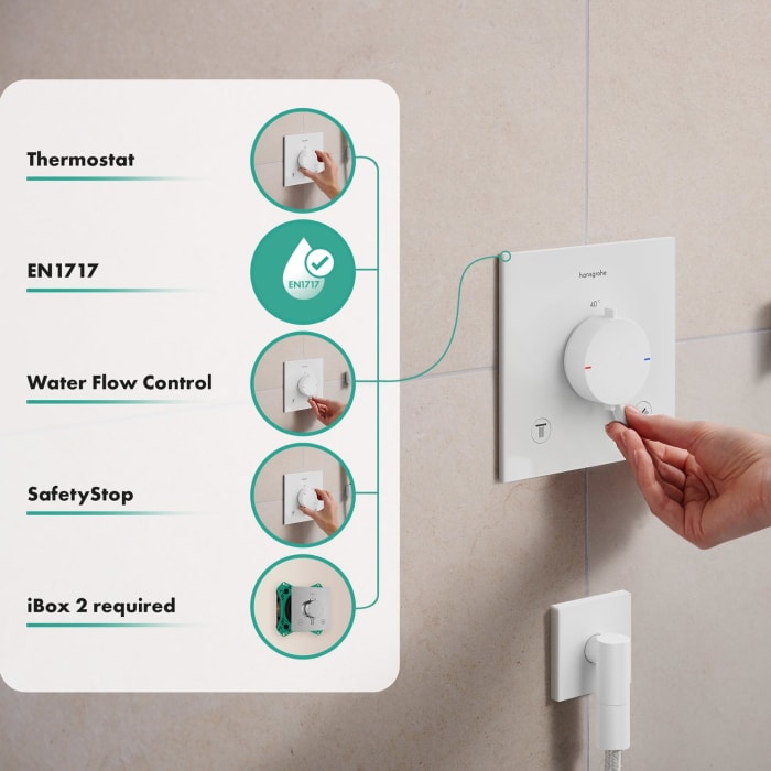 hansgrohe Ecostat Comfort E Thermostat Unterputz für 2 Funktionen mit integrierter Sicherungskombination nach EN1717