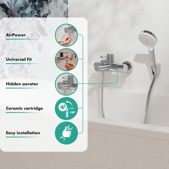 hansgrohe Zesis S Einhebel-Wannenarmatur Aufputz