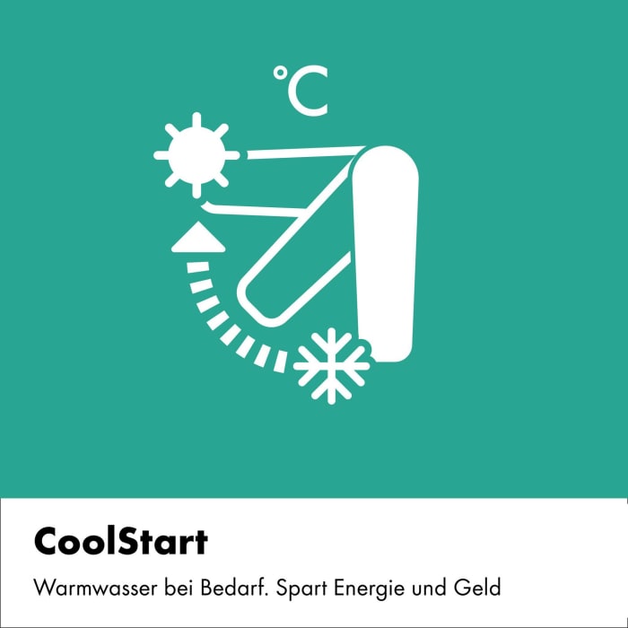 hansgrohe Zesis S Einhebel-Waschtischarmatur 100 CoolStart ohne Ablaufgarnitur