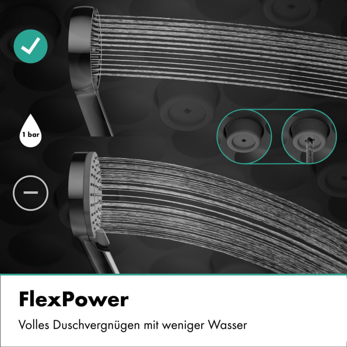 hansgrohe Activera Q Duschsystem 290/180 1 Strahlart wassersparend mit ShowerTablet Select 360 Varia
