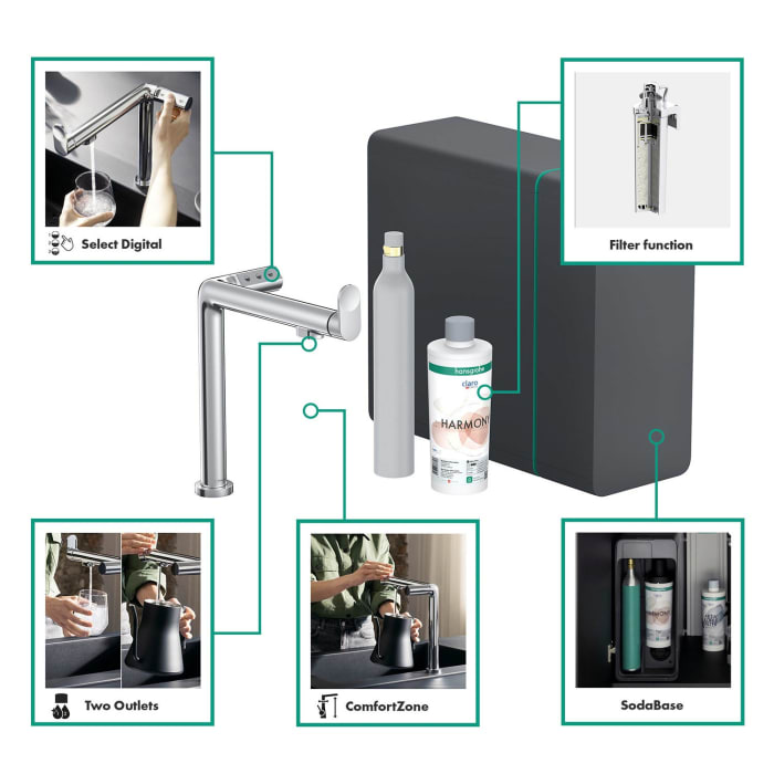 hansgrohe Aqittura M91 Filtersystem 240, Ausziehauslauf, 1jet, Starter Set, SodaSystem