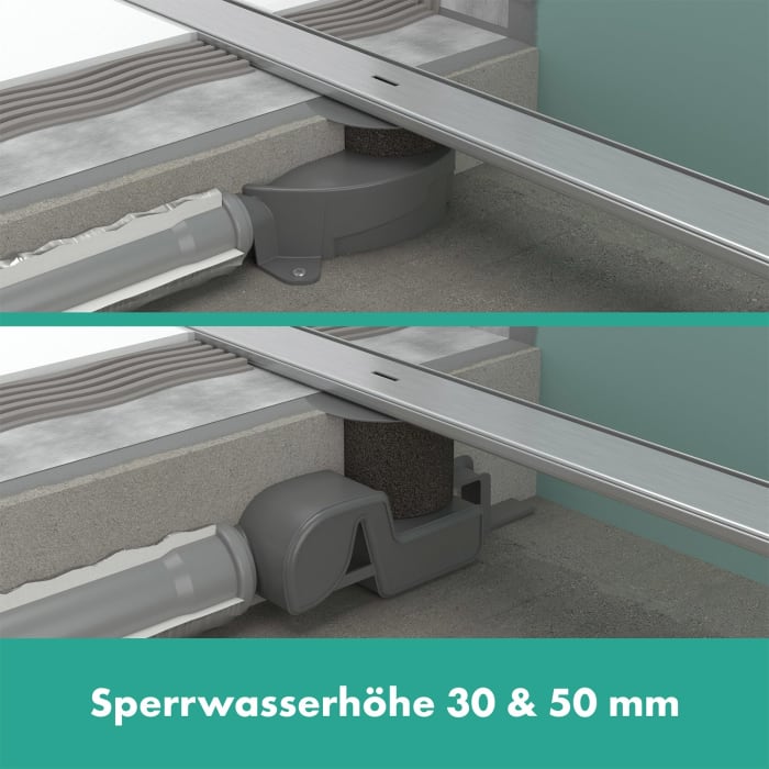 hansgrohe RainDrain Allround Komplettset Duschrinne 120 cm für Standard-/flache Installation