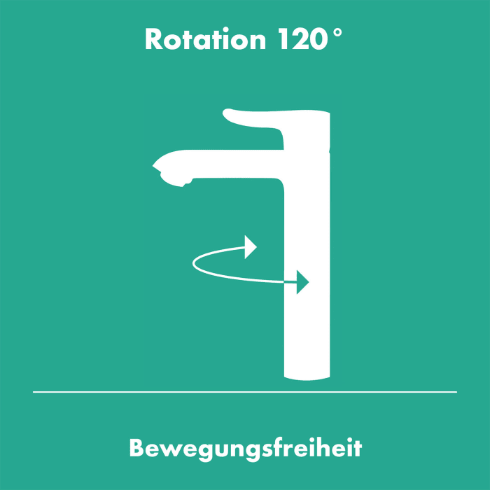 hansgrohe Vernis Shape Waschtischarmatur mit Schwenkauslauf und Zugstangen-Ablaufgarnitur