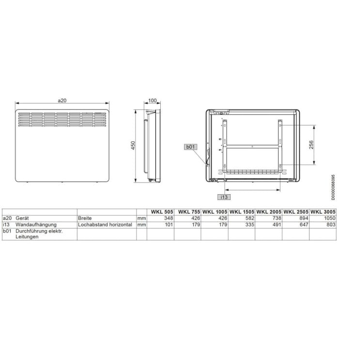 AEG Wandkonvektor WKL 1005