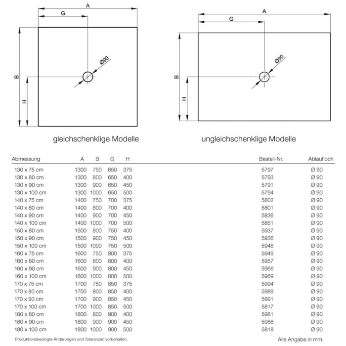 Bette BetteFloor Duschfläche 160 x 100 cm mit BetteAntirutsch Pro