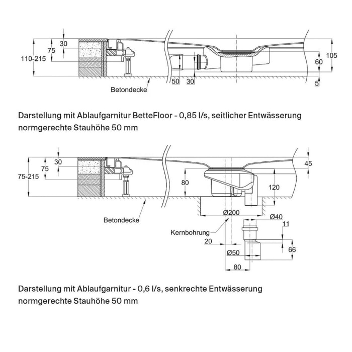 Bette BetteFloor Duschfläche 120 x 90 cm mit BetteAntirutsch Pro