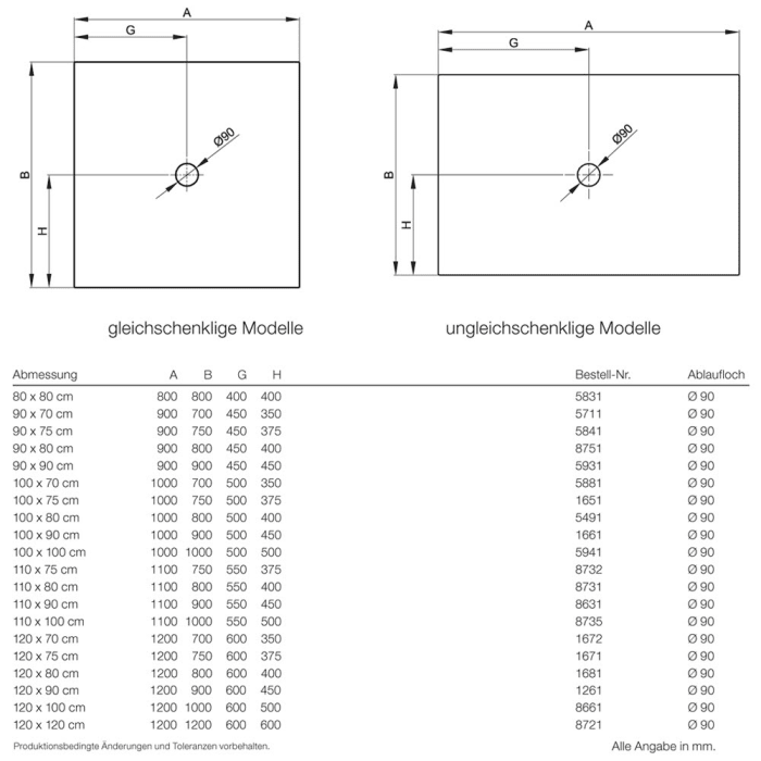 Bette BetteFloor Duschfläche 120 x 90 cm mit BetteAntirutsch Pro