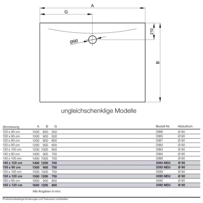 Bette BetteFloor Side Duschfläche 120 x 100 cm mit BetteAntirutsch Pro und Minimum-Wannenträger