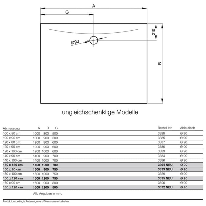 Bette BetteFloor Side Duschfläche 160 x 120 cm mit BetteAntirutsch Pro und Minimum-Wannenträger