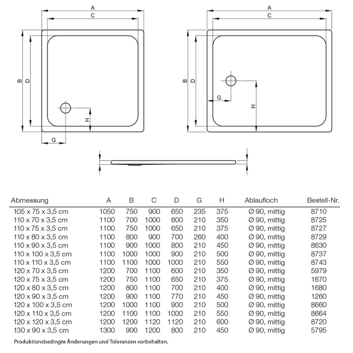 Bette Ultra Duschwanne superflach 110 x 90 x 3,5 cm mit BetteAntirutsch Pro