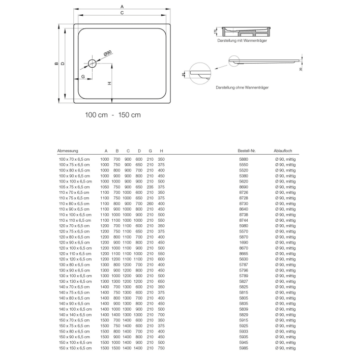 Bette Supra Duschwanne extraflach 110 x 80 x 6,5 cm mit Antirutsch Pro