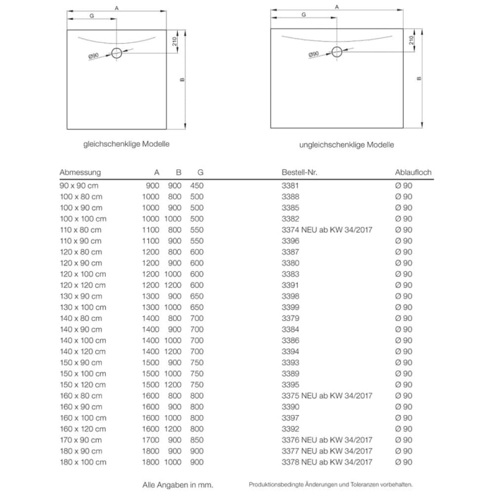 Bette BetteFloor Side Duschfläche 170 x 90 cm mit BetteGlasur® Plus