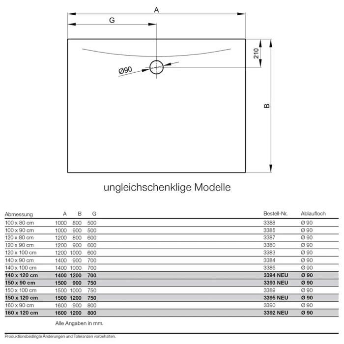 Bette BetteFloor Side Duschfläche 160 x 90 cm mit BetteAntirutsch Sense