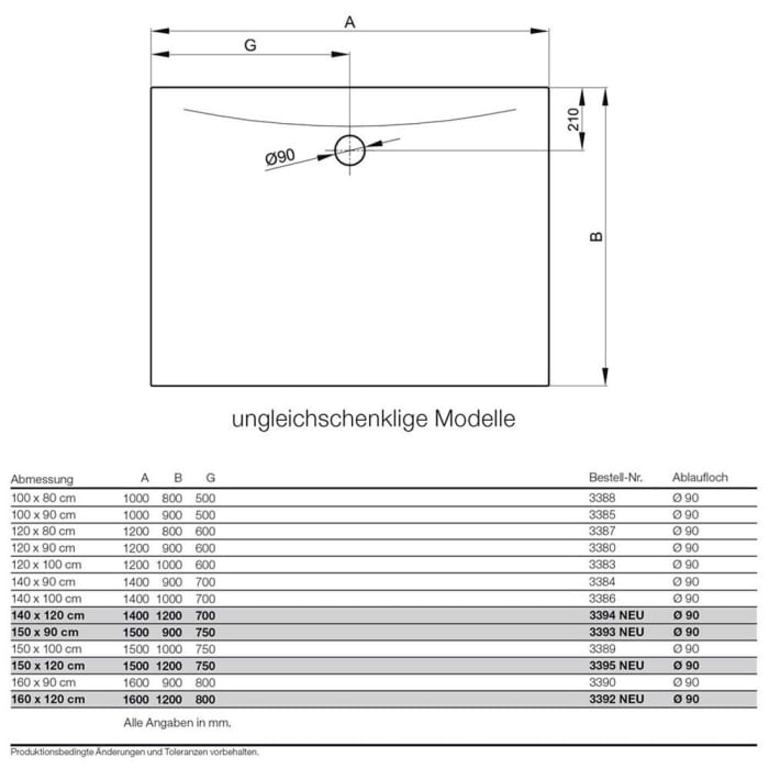 Bette BetteFloor Side Duschfläche 140 x 120 cm mit BetteAntirutsch Pro