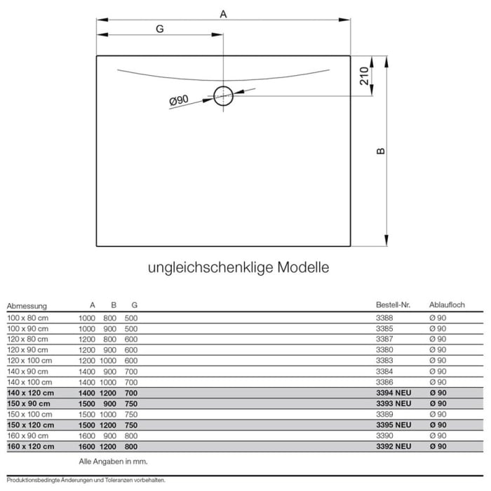 Bette BetteFloor Side Duschfläche 130 x 100 cm mit BetteAntirutsch Pro