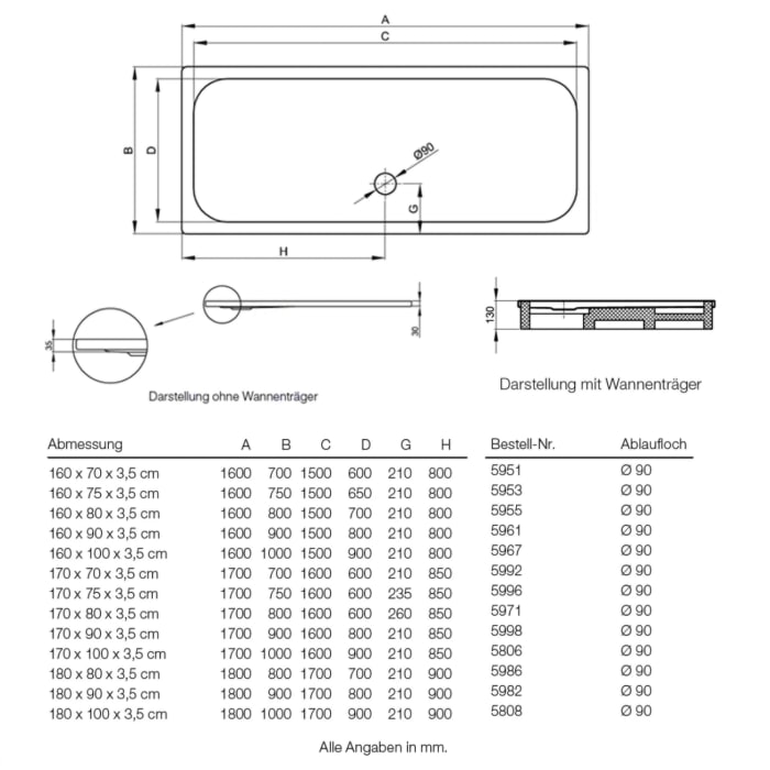 Bette Ultra Duschwanne superflach 160 x 100 x 3,5 cm mit BetteAntirutsch Pro