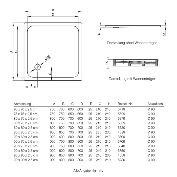 Bette Ultra Duschwanne superflach 90 x 75 x 2,5 cm mit BetteAntirutsch Pro