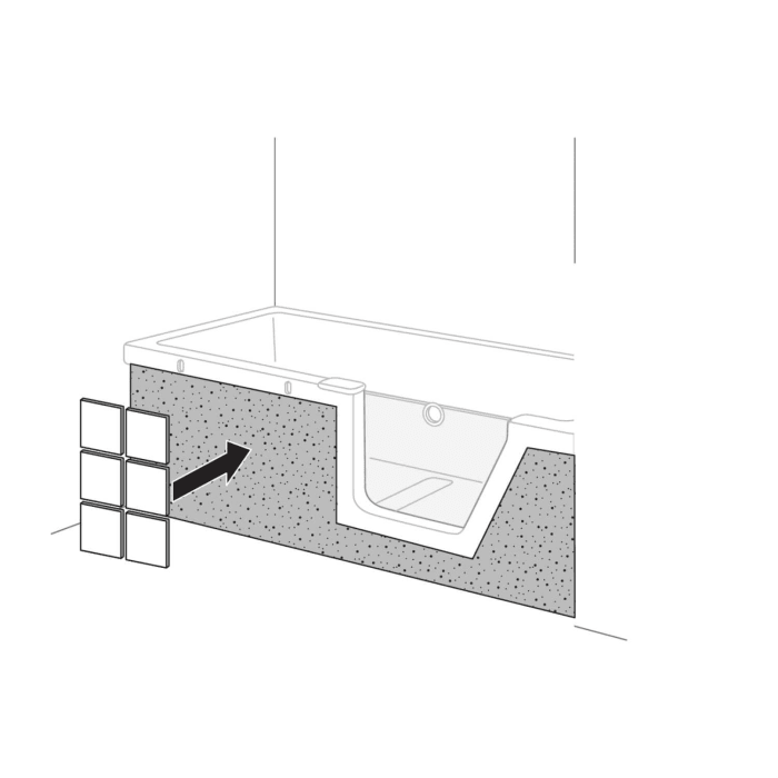 DUSCHOLUX Step-in Pure Fliesenträger Front Einstieg rechts