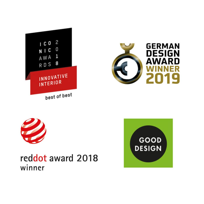 GROHE Euphoria System 260 Duschsystem mit Umstellung, Wandmontage, EcoJoy