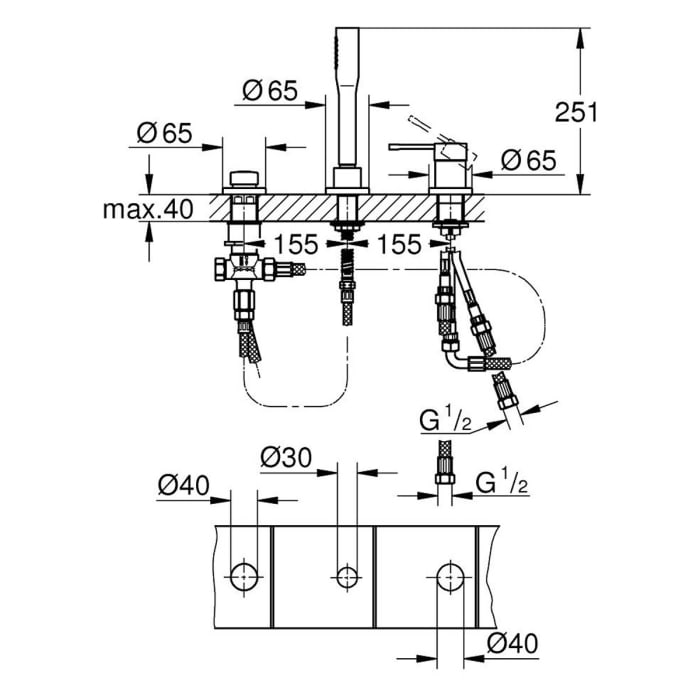 GROHE Essence New 3-Loch Wannenkombination ohne Auslauf