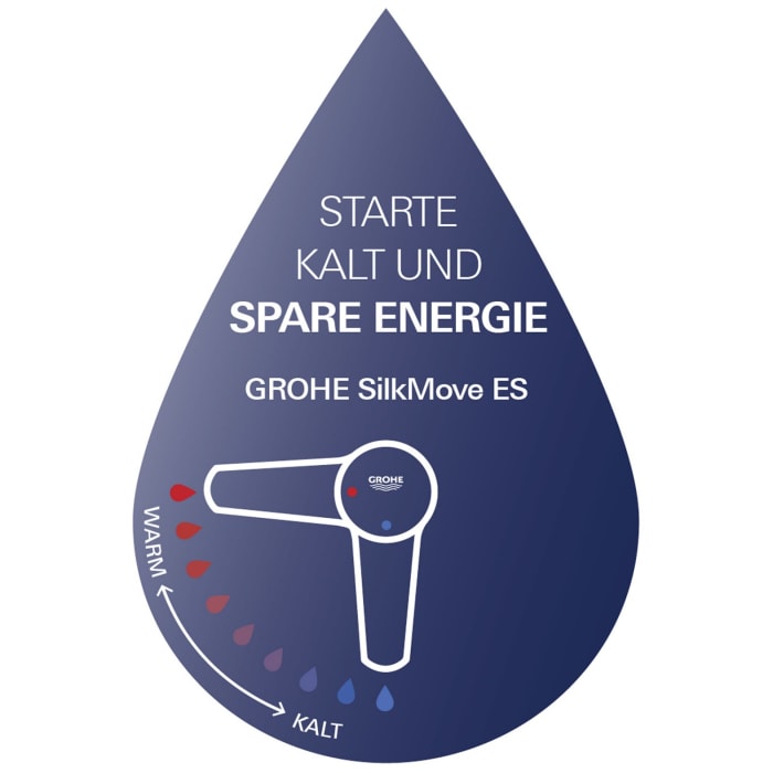 GROHE Eurodisc Cosmopolitan Einhand-Waschtischbatterie S-Size ohne Ablaufgarnitur