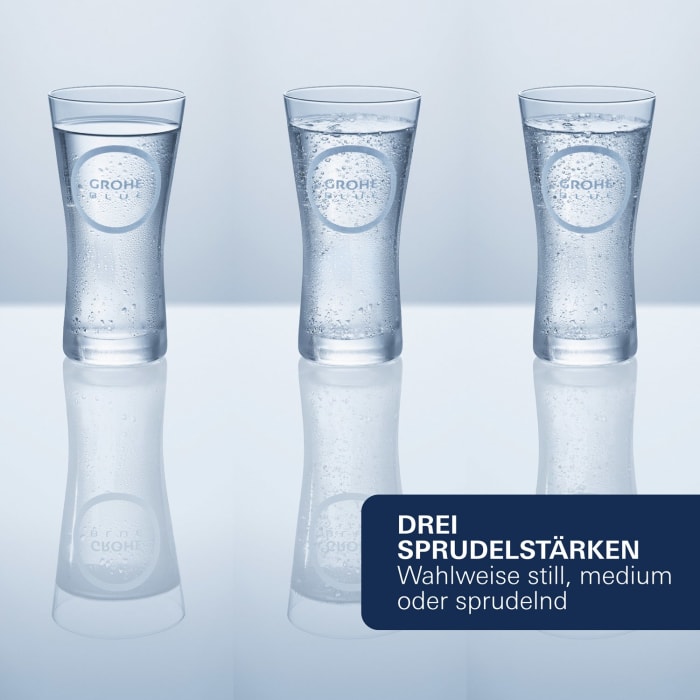 GROHE Blue Home L-Auslauf Starter Kit