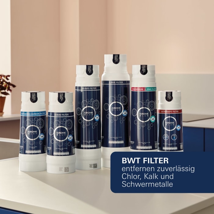 GROHE Blue Home U-Auslauf Starter Kit