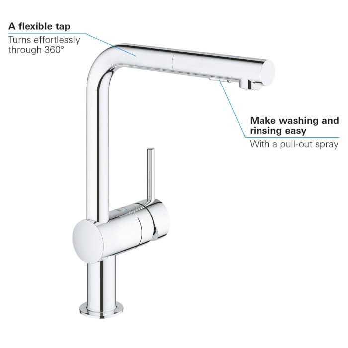 GROHE Minta Einhand-Spültischbatterie mit herausziehbarer Spülbrause SpeedClean