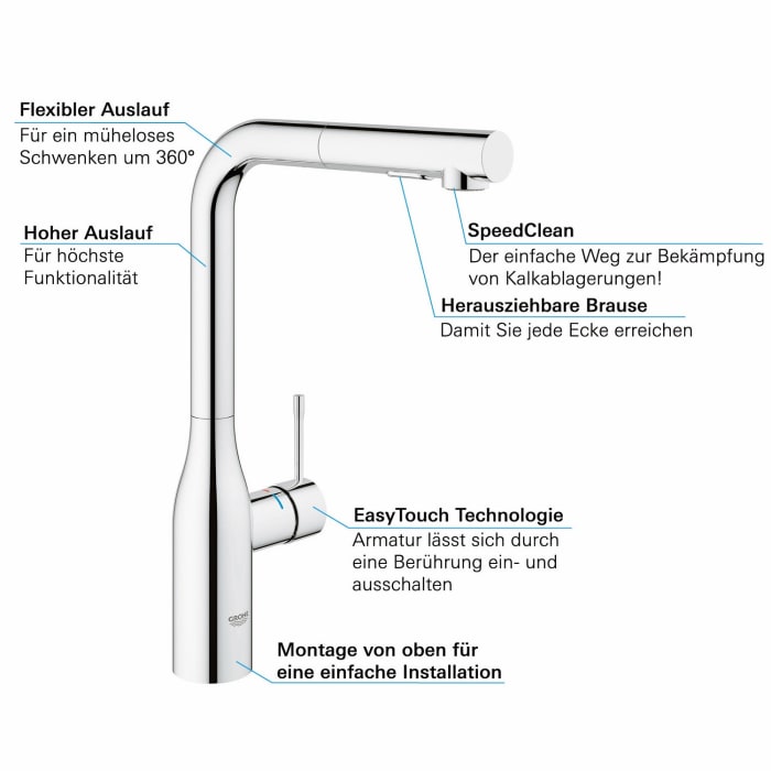 GROHE Minta Touch elektronische Einhand-Spülbatterie DN 15