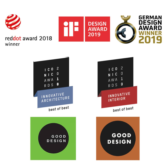 GROHE Red Mono Standventil und Boiler Größe L, Standventil mit C-Auslauf