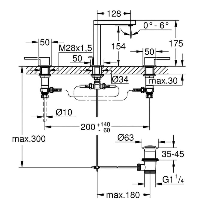GROHE Plus 3-Loch-Waschtischbatterie