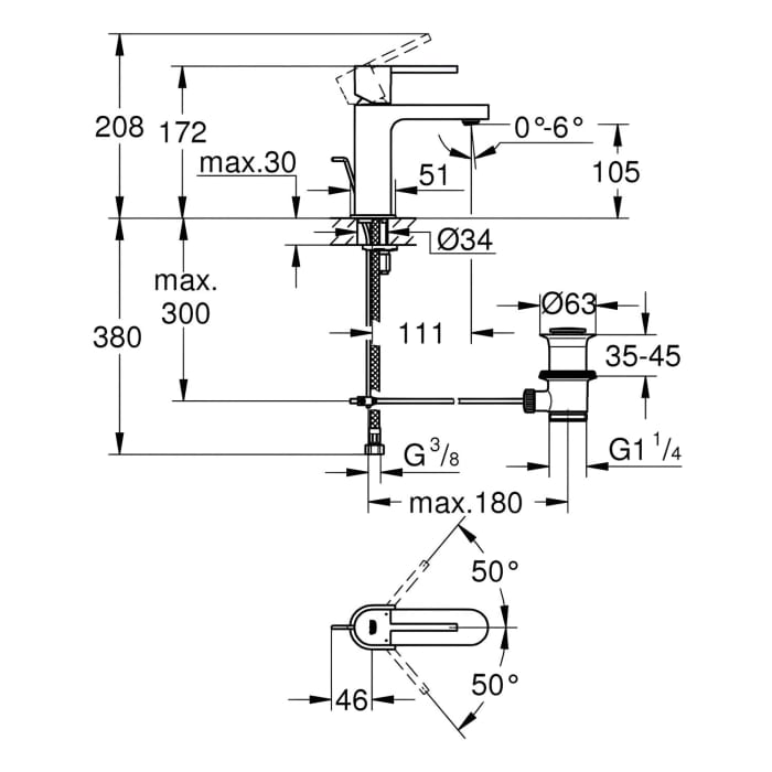 GROHE Plus Einhand-Waschtischbatterie S-Size