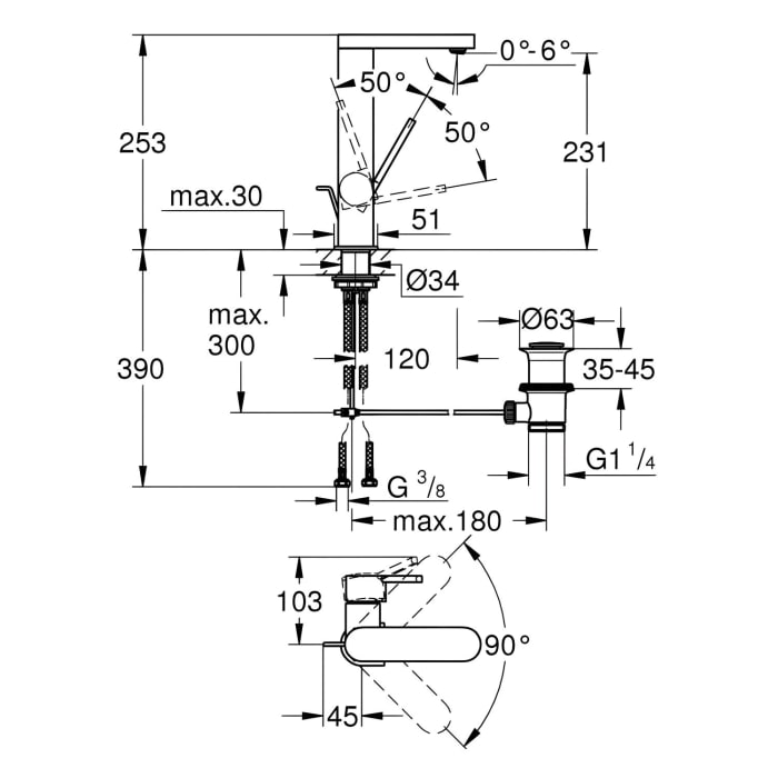GROHE Plus Einhand-Waschtischbatterie L-Size