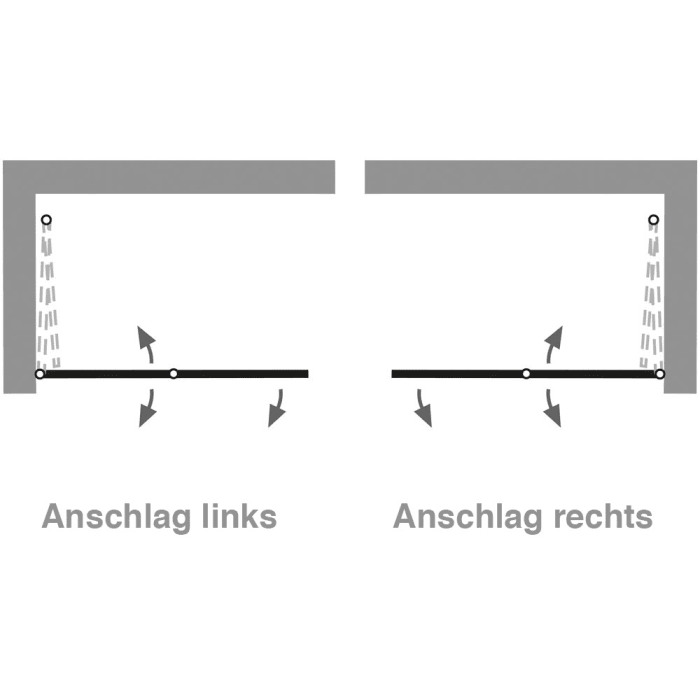 HSK Walk In Exklusiv Drehfalttür an Nebenteil 140 cm Anschlag rechts
