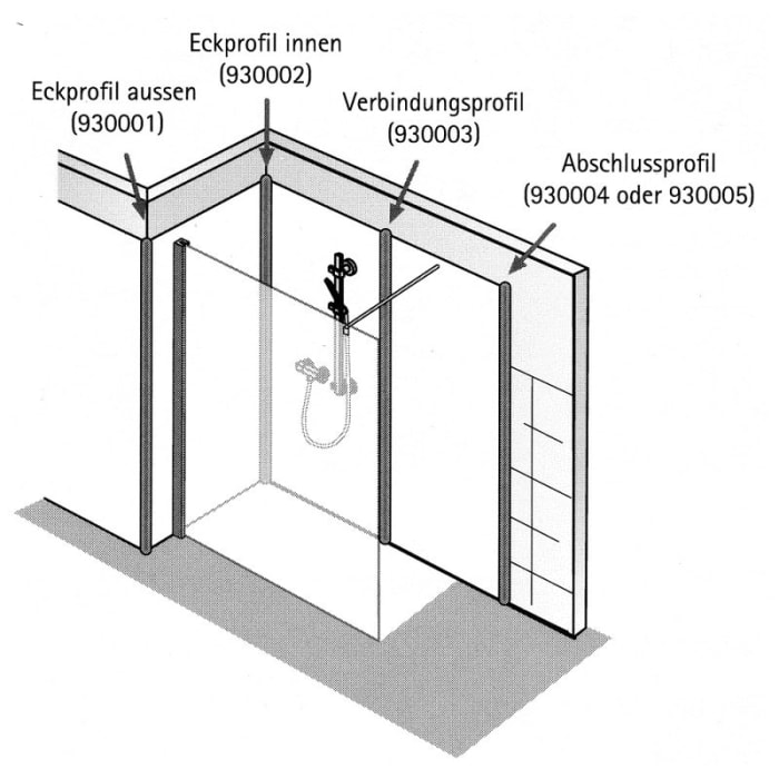 HSK RenoDeco Profile, Eckprofil außen