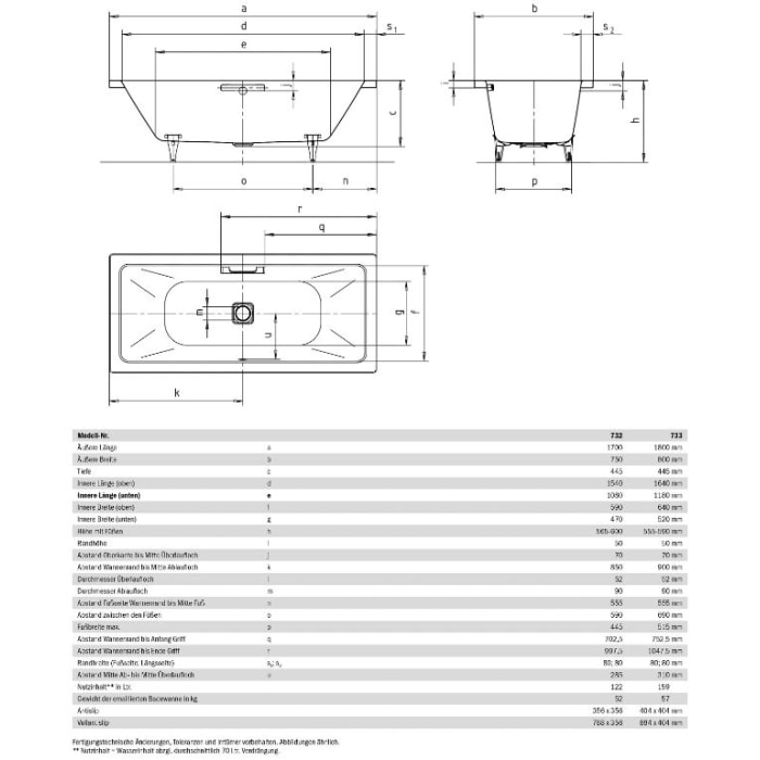 Kaldewei Conoduo 733 Badewanne 180 x 80 cm mit SKIN TOUCH emotion