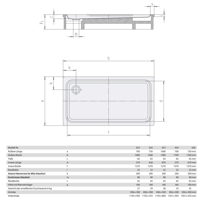 Kaldewei Duschplan 425-2 Duschwanne 75 x 140 x 6,5 cm mit Wannenträger und Vollantislip