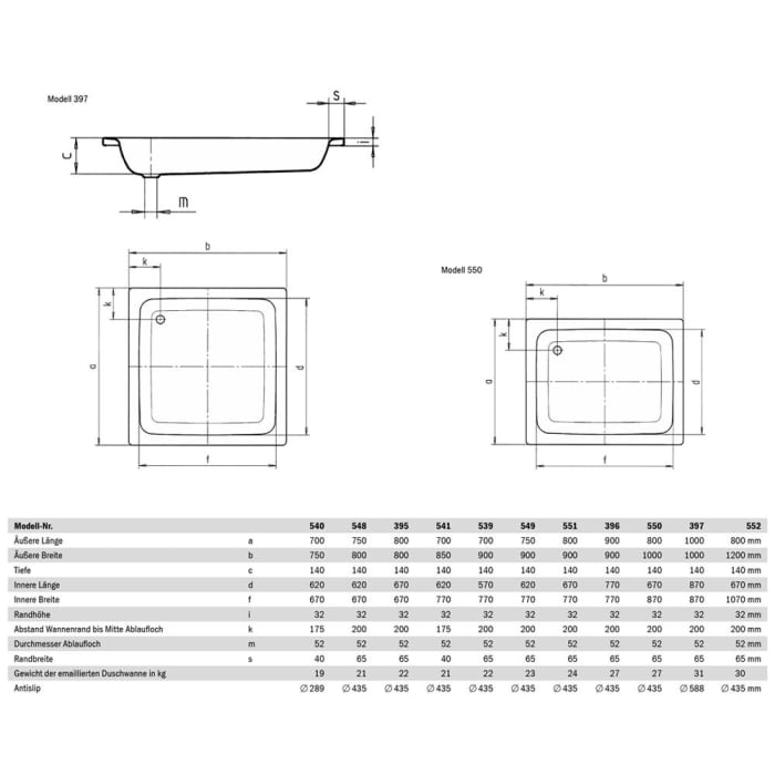 Kaldewei Sanidusch 548 Duschwanne 75 x 80 x 14 cm