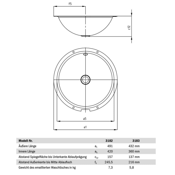 Kaldewei CLASSIC Unterbauwaschtisch 3182, Ø 42 cm