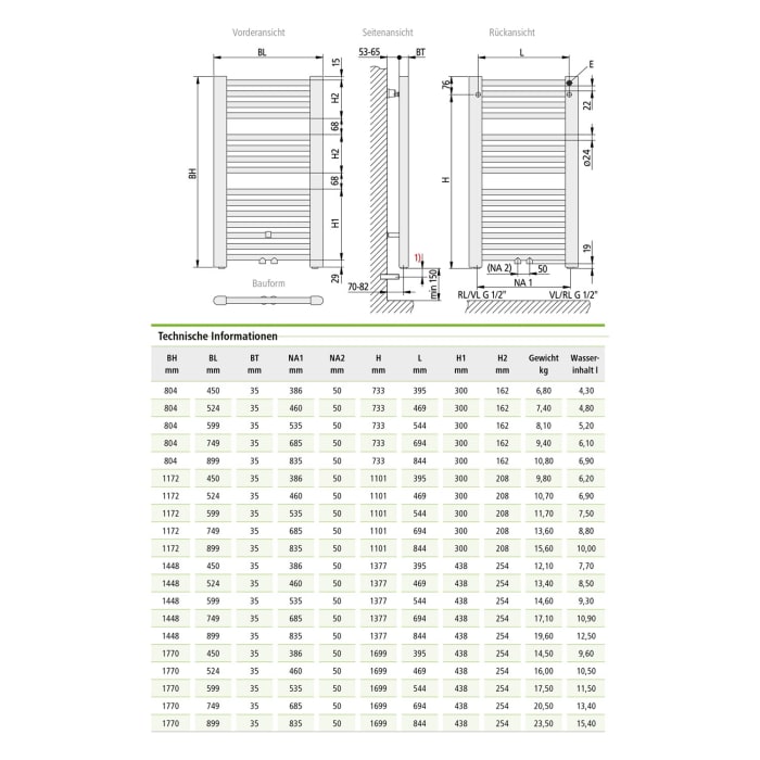 Kermi Basic 50 gerade Badheizkörper 89,9 x 3,5 x 144,8 cm