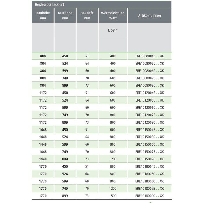 Kermi Basic R-E gebogen Badheizkörper 52,4 x 6,4 x 80,4 cm inkl. Elektro-Set FKS links